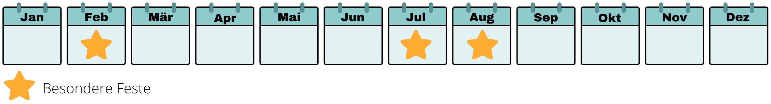 Beste reisezeit - Besondere Feste in Montenegro