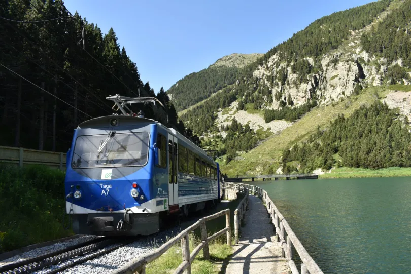 Spanien Zugreise durch Europa