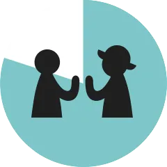 Fair Reisen Kompass Ausfluge 4.